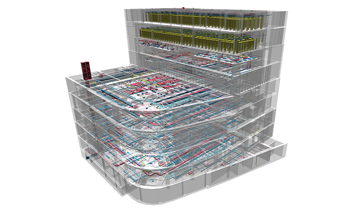 John Lewis & Partners