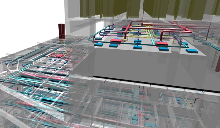 John Lewis & Partners