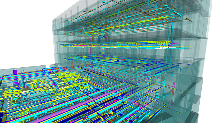 John Lewis & Partners