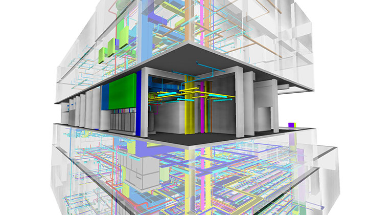 John Lewis & Partners