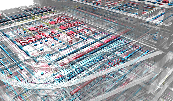 John Lewis & Partners