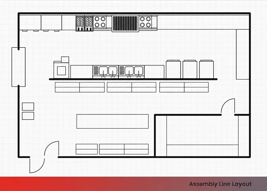 Assembly-Line-Layout