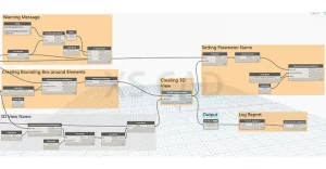 BIM Automation