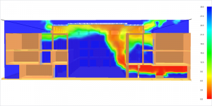Can CFD Analysis for HVAC Solve Complex Building Engineering Challenges in the USA? can-cfd-analysis